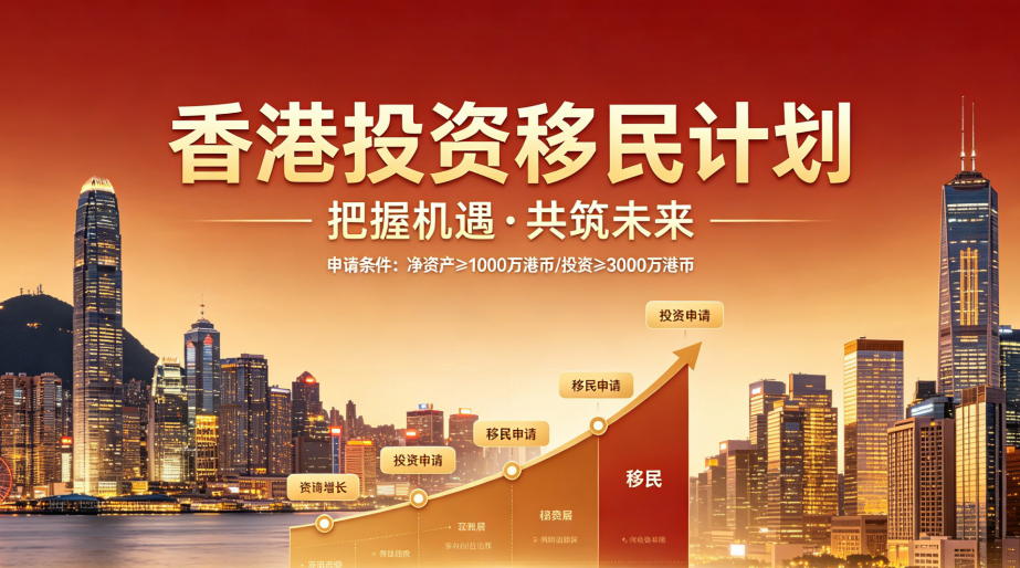 资产复杂企业家办理香港投资移民，别盲目跟风！