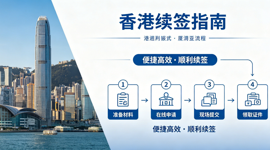2026香港高/优才续签实操指南