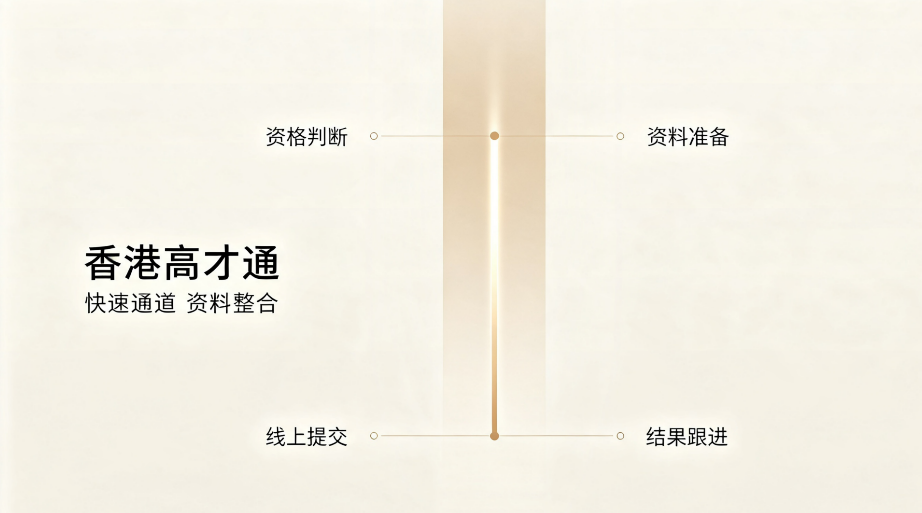 2026南宁香港高才通|广西商贸、实业、名校、高薪高管极速申办指南