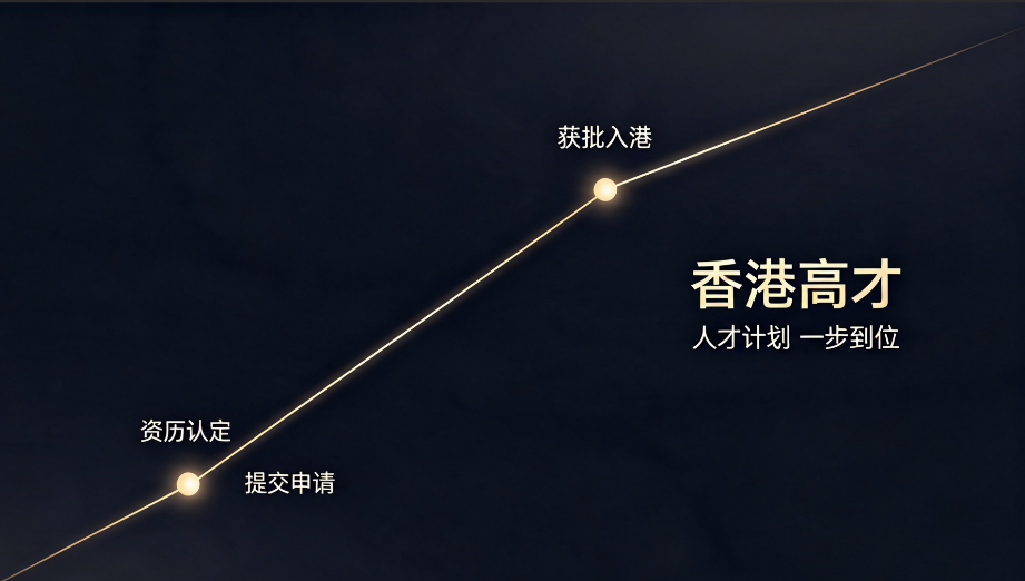2026香港高才通避坑指南：怎么选正规移民代理？续签风险与资质核验
