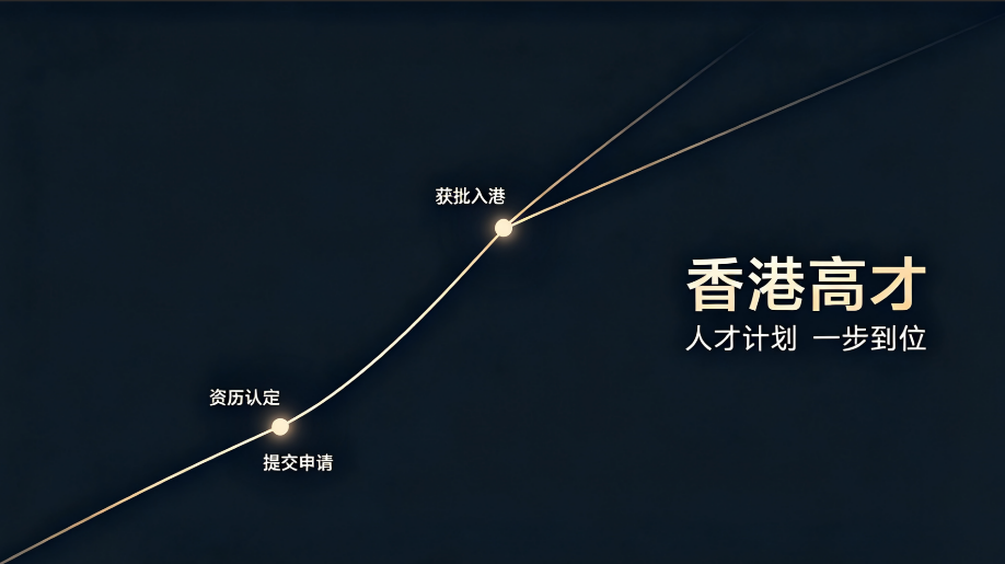 2026湖南意向申请者｜华中异地申办高才通方案・香港高才通全流程规划