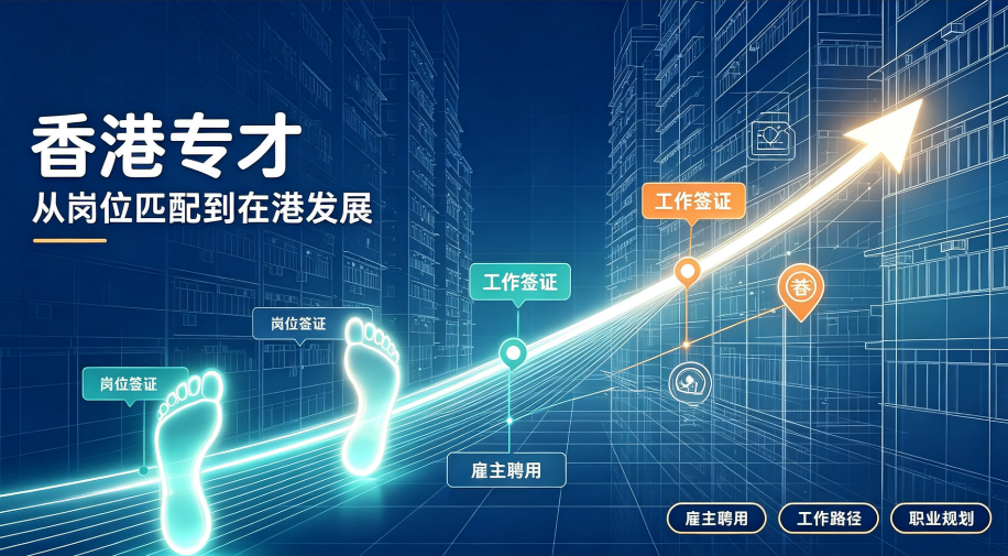 2026 新手申办香港专才通道，如何规划不踩坑？