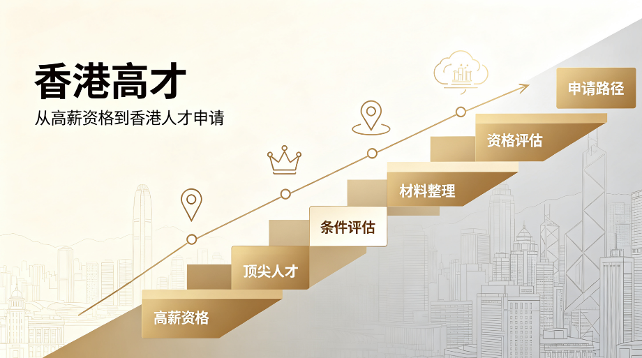 2026 香港高才通全解析:申请容易续签难,读懂 A/B/C 三类规则稳稳拿下香港身份