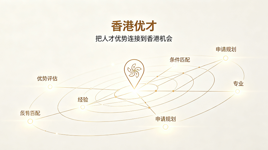 香港优才计划深度解析｜2026 申请条件、适配人群与选机构避坑要点